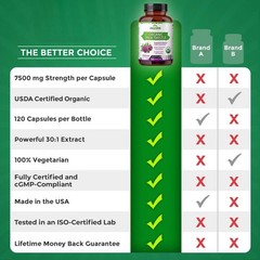 USDA Organic Milk Thistle 120 Vegan 7500mg Caps 80% Silymarin Liver Cleanse