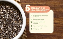 Chia Seed Capsules Supporting Antioxidant Wellness Fiber Intake, Satiety Support