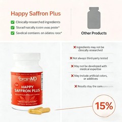 Happy Saffron Plus by BrainMD,Positive Mood & Emotional Wellness