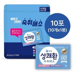 (Pack of 10) Easy Tomorrow After Drink Hangover Relief, 0.1oz (3g) 상쾌환