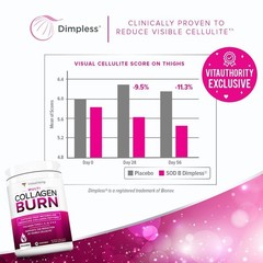 Vitauthority Multi Collagen Burn Caffeine-Free Metabolism Collagen