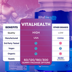 (3 Pack) Vital Health Male Gummys Advanced Max Formula VitalHealth 180 Gummies