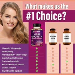 Hair Growth Vitamins for Women | Biotin 10000mcg Collagen Patented OptiMSM® g…