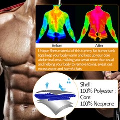 Men’s Sauna Sweat Suit Vest Waist Trainer Body Shaper Tank Tops Fat Burner Shirt