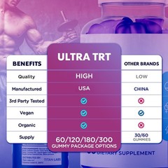 (1 Pack) Ultra TRT ACV Gummy Male Health Support Formula UltraTRT 60 Gummies