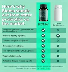 BIOMA Probiotics for Digestive & Gut Health, Men & Women, 60 Capsules